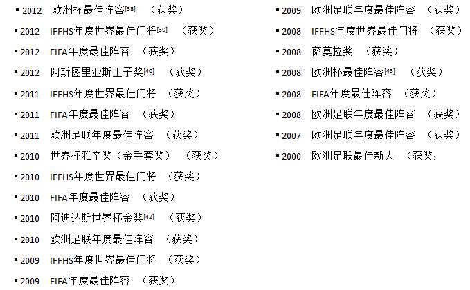 皇马七匹狼时代有几个冠军,皇马的七匹狼