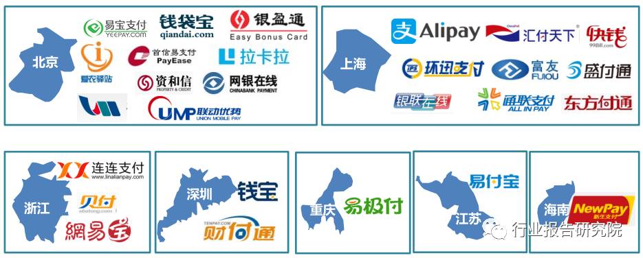 跨境电商物流研究报告,跨境供应链专题研究报告