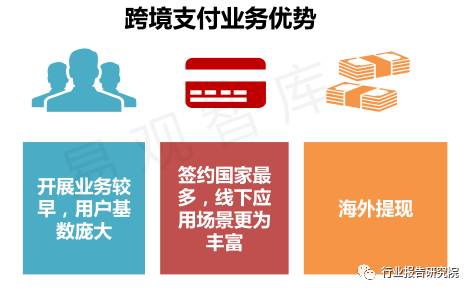 跨境电商物流研究报告,跨境供应链专题研究报告