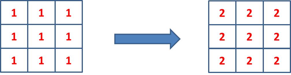 android进程注入原理,android硬件参数修改