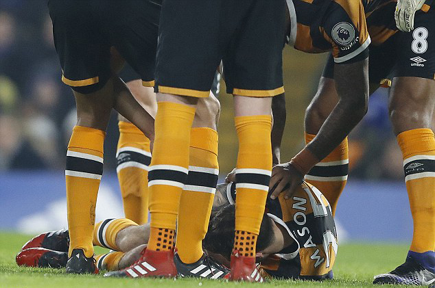 英超冲撞门将事件,英超争抢头球集锦