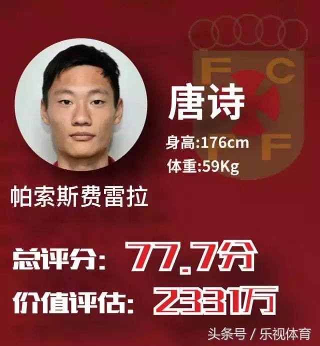 日本u23vs伊拉克u23身价,u23亚洲杯国足球员身价总和