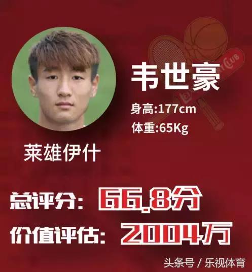 日本u23vs伊拉克u23身价,u23亚洲杯国足球员身价总和