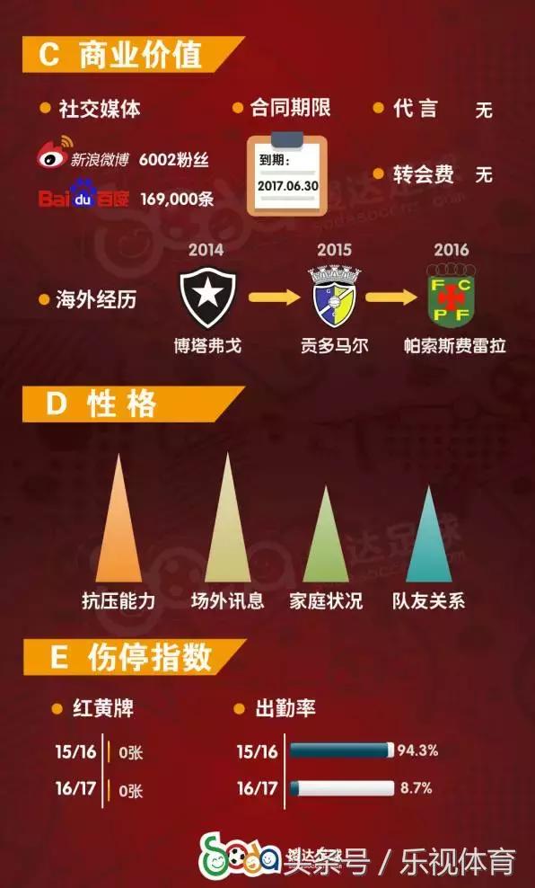 日本u23vs伊拉克u23身价,u23亚洲杯国足球员身价总和