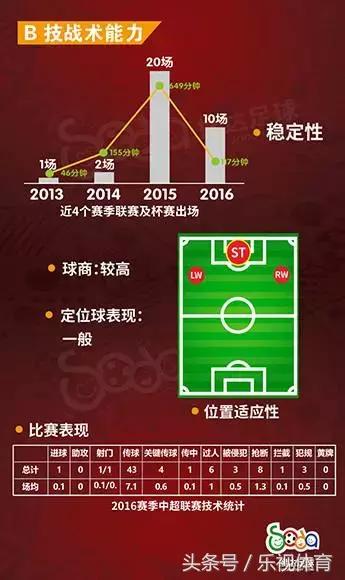 日本u23vs伊拉克u23身价,u23亚洲杯国足球员身价总和