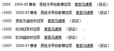 皇马七匹狼时代有几个冠军,皇马的七匹狼