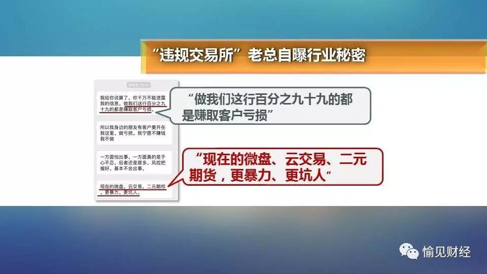 微盘交易大骗局,微盘交易骗局