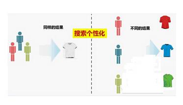 百度未来黑科技,百度黑科技全部视频