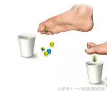 跟骨痛的康复训练方法,跟骨痛的封闭疗法