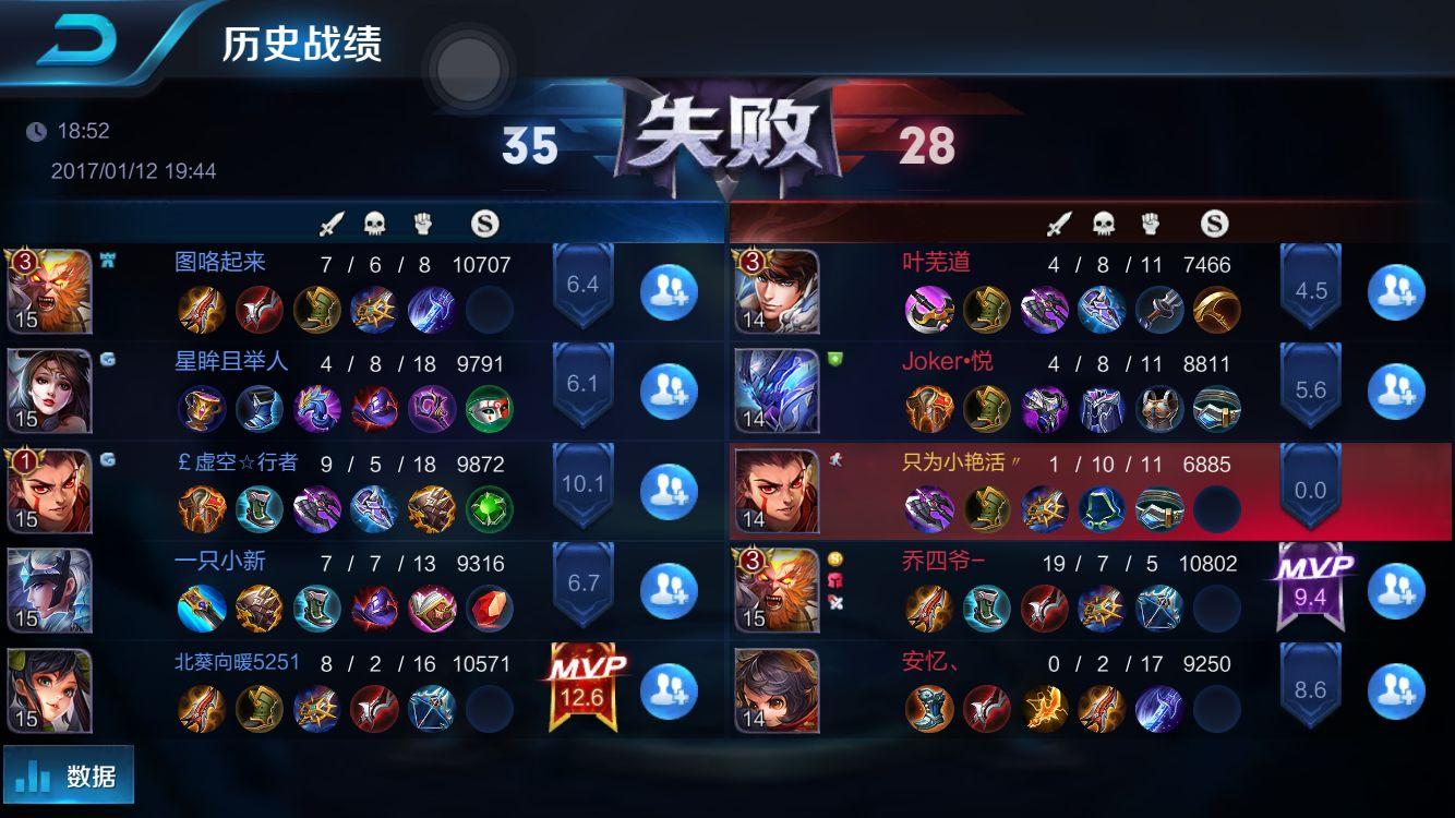 王者英雄哪吒千里送人头,王者荣耀送人头最快的英雄