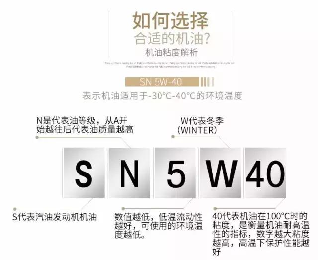 关于汽车机油,机油车主问答