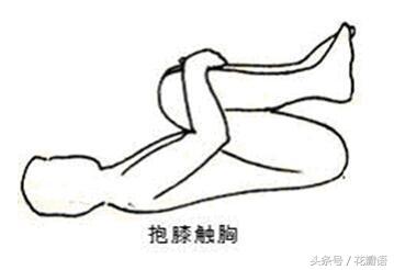 腰椎间盘突出的四种状况及处方,腰椎间盘突出最好的康复方式