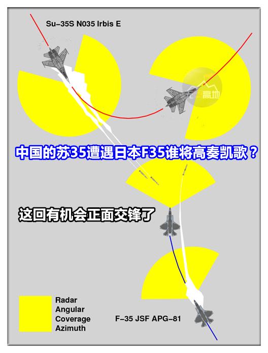中国的苏35战机现状,苏35能对抗美制f35吗