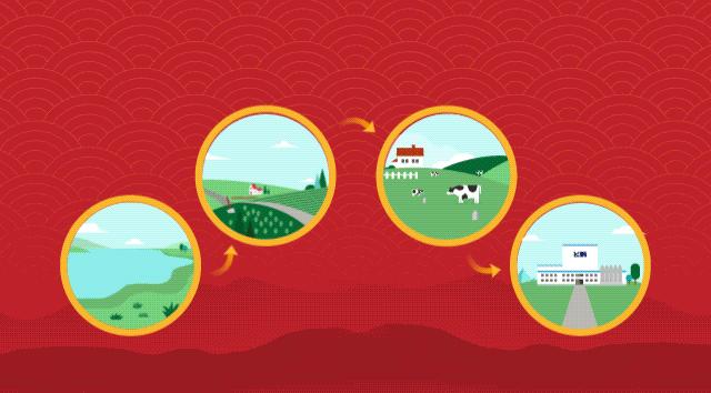 小鹤教你冬天怎样保护好宝宝的小脚丫！