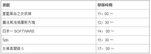 2023台北电玩展,2021台北电玩展