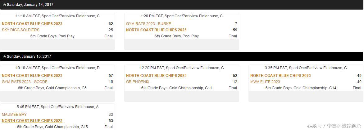 詹姆斯儿子像库里,詹姆斯儿子扣篮成功詹姆斯表现