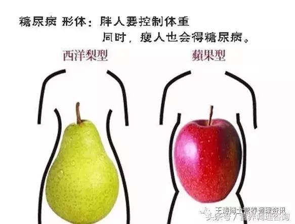 糖尿病肌酐100能活多久,得了糖尿病到底还能活多久