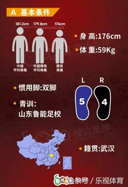 日本u23vs伊拉克u23身价,u23亚洲杯国足球员身价总和