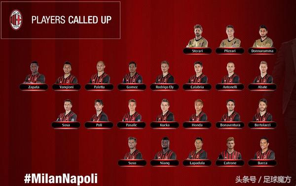 竞彩4串1比分中110万,fifaonline4皇马vs米兰