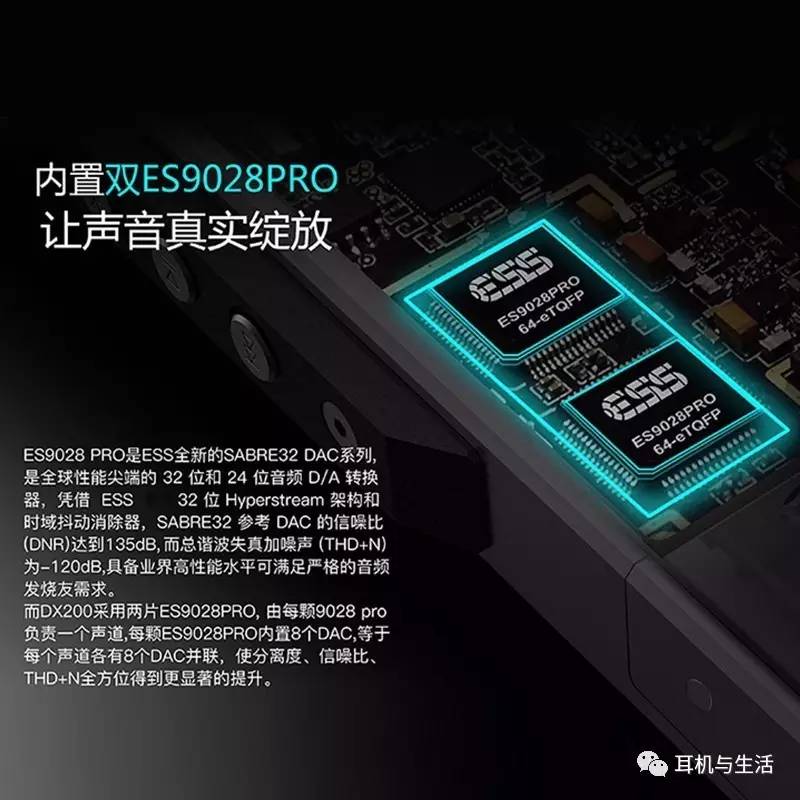 耳机与生活,耳机器材