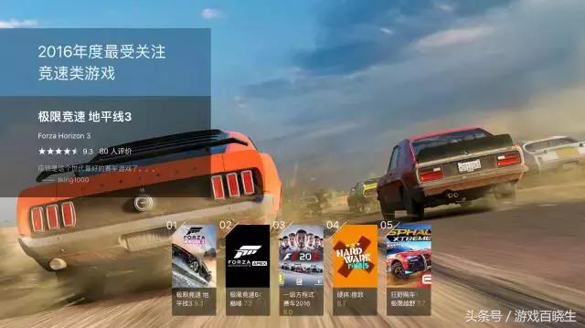 热门游戏豆瓣评分,最近最受好评的游戏有哪些