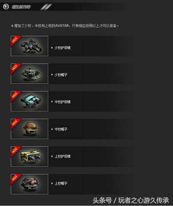 cf穿越火线冲锋枪发展史,cf所有发展史