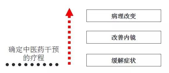 舌苔辨证图谱望舌识病,揭秘舌苔图谱轻松自诊