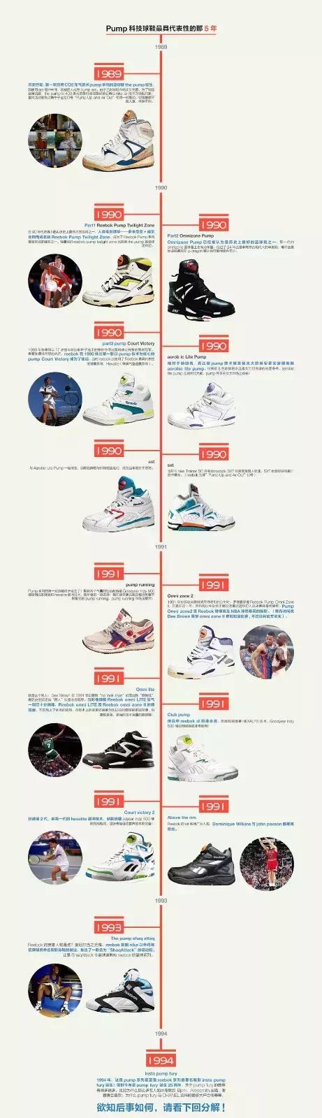 閿愭鏈夋哀鍋ヨ韩,閿愭澶忓鍋ヨ韩