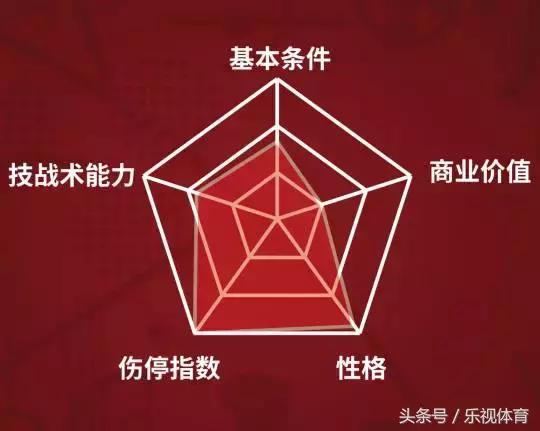 日本u23vs伊拉克u23身价,u23亚洲杯国足球员身价总和