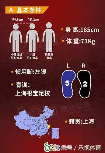 日本u23vs伊拉克u23身价,u23亚洲杯国足球员身价总和