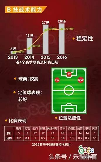 日本u23vs伊拉克u23身价,u23亚洲杯国足球员身价总和