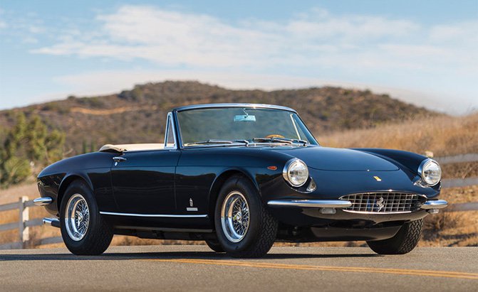 全球10大最昂贵汽车,全球十大拍卖车排名