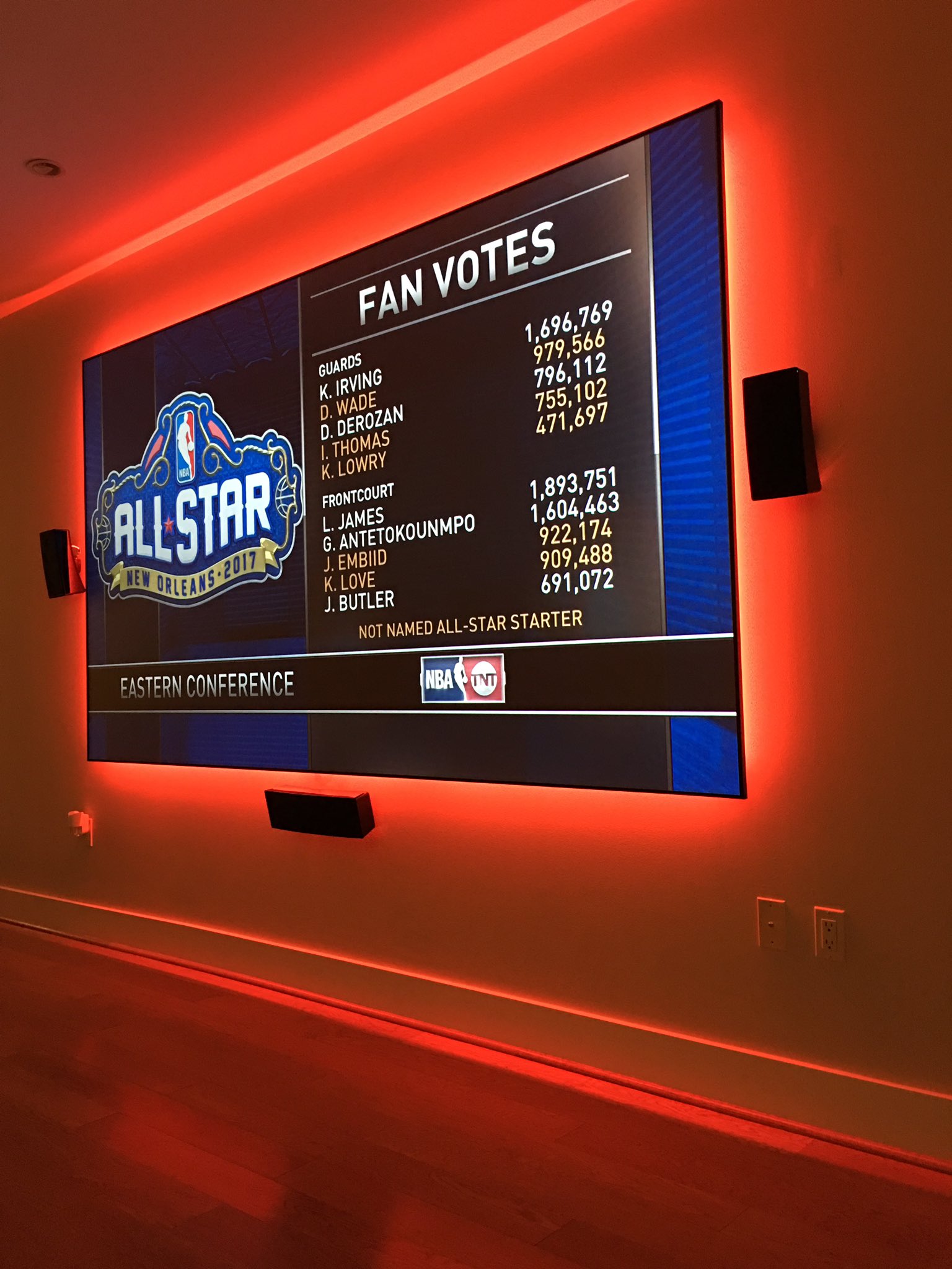 威少全明星最后被选,威少小托马斯全明星