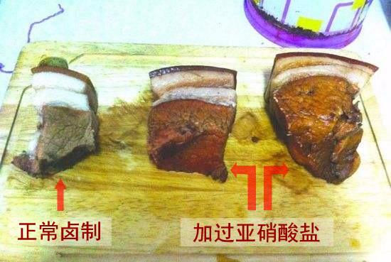 食品添加剂你了解多少？原图对比教你如何辨别有害食品！