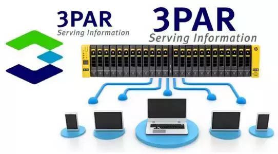详解HPE3PARStoreServNAS存储方案