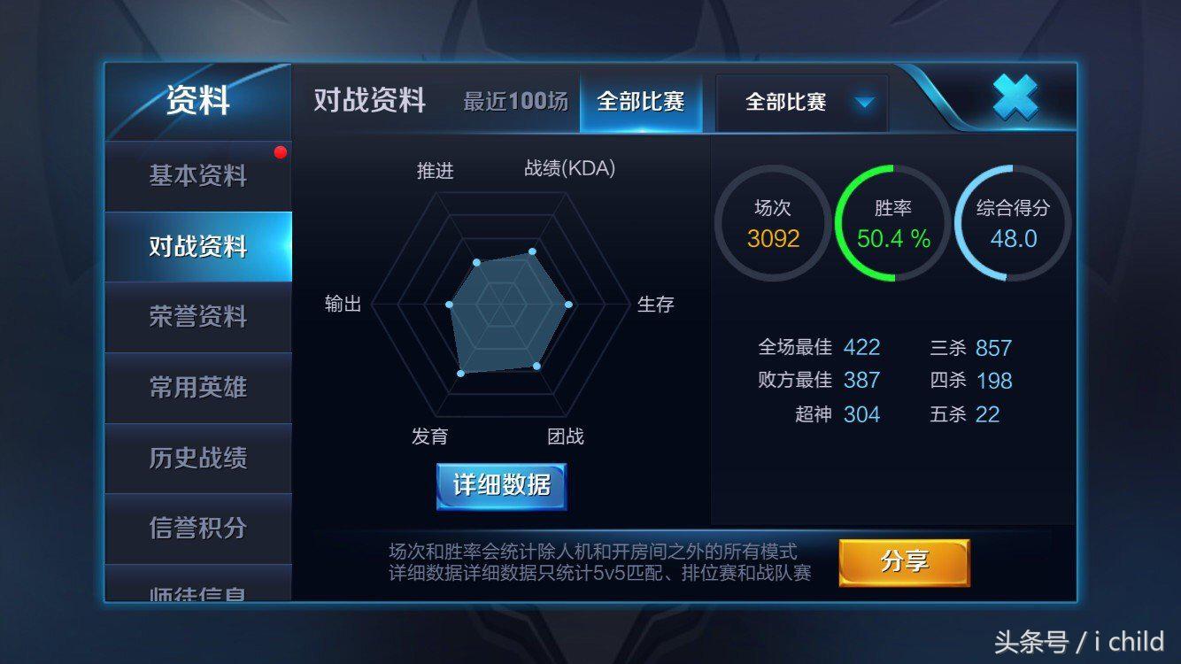 荆轲出装10000多暴击,王者荣耀荆轲秒杀出装