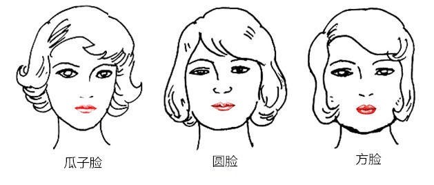 薄嘴唇画唇线最好看,厚嘴唇画唇线教程