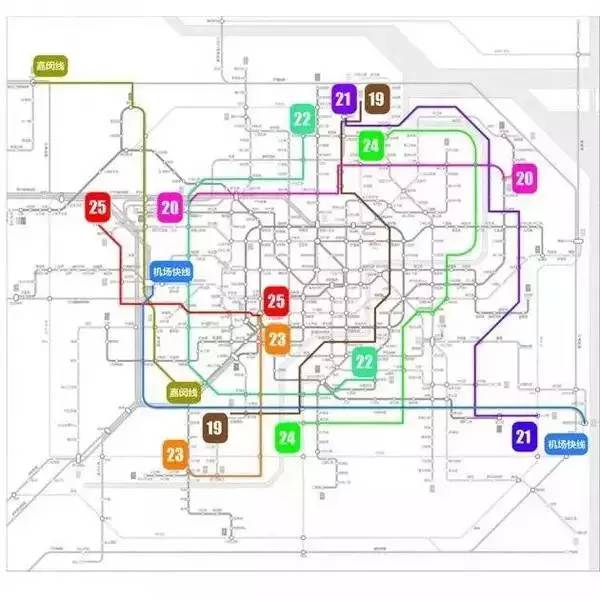 32个好消息,今天上海10大新闻