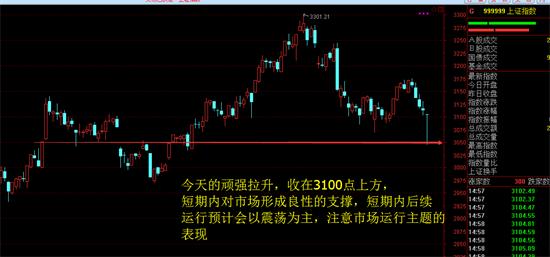 行情惊天大逆转,大反转行情最新消息
