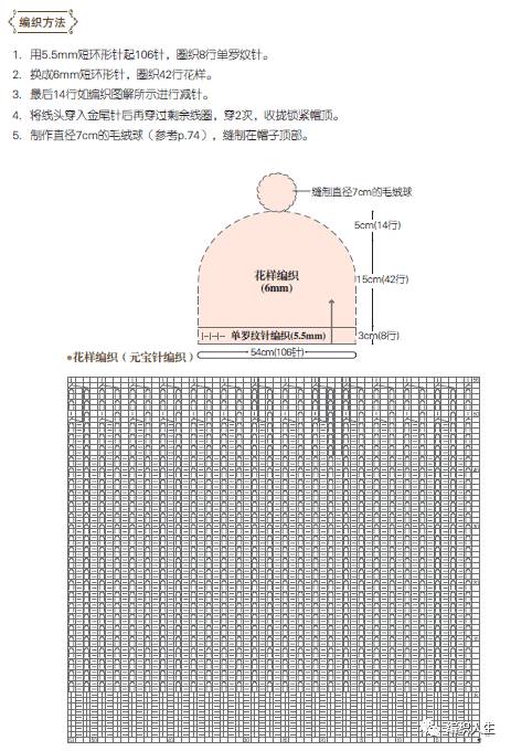 毛线帽怎么织,如何织毛线帽简单