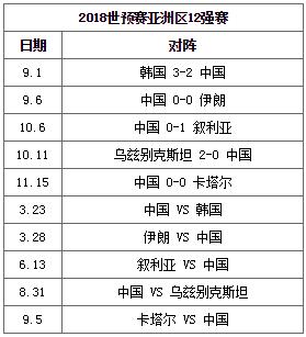 长沙国足中韩万人合唱,一起为国足加油助威