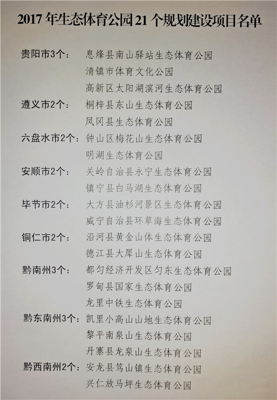 贵州省体育公园建设方案,贵州第二批湿地公园