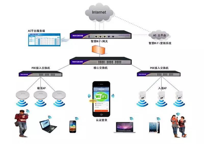 酒店怎么做才能提高网络好评,怎样使酒店发展得更好