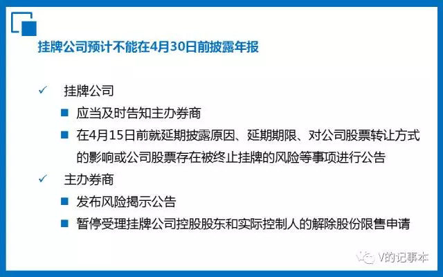 新三板挂牌信息披露要求高吗,新三板信息披露的模板在哪里找