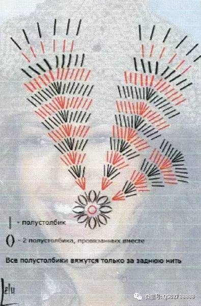 螺旋帽子完整图解,初学夏装帽子图解