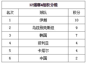 长沙国足中韩万人合唱,一起为国足加油助威