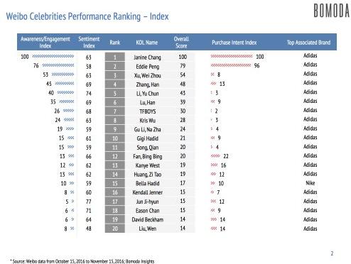 从彭于晏身上学到的精神,从彭于晏到吴彦祖