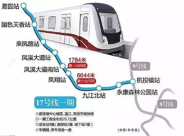成都地铁列车更新线路图,成都地铁线路调整最新消息