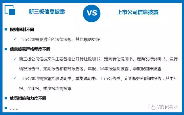 新三板挂牌信息披露要求高吗,新三板信息披露的模板在哪里找