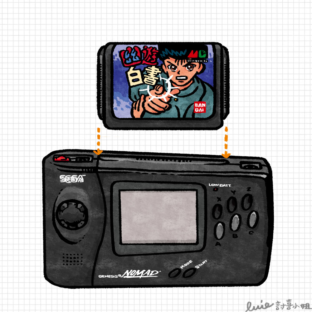 文本直送科技新闻：「经典技研堂」Sega掌上游戏王国的黑色先驱：GameGear